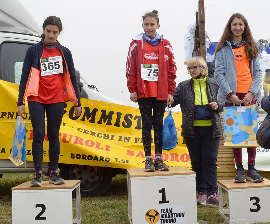 Cross di Borgaro 2022